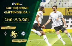 fb88-soi kèo Monchengladbach vs Bielefeld