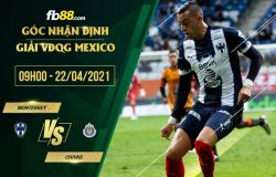 fb88-soi kèo Monterrey vs Chivas