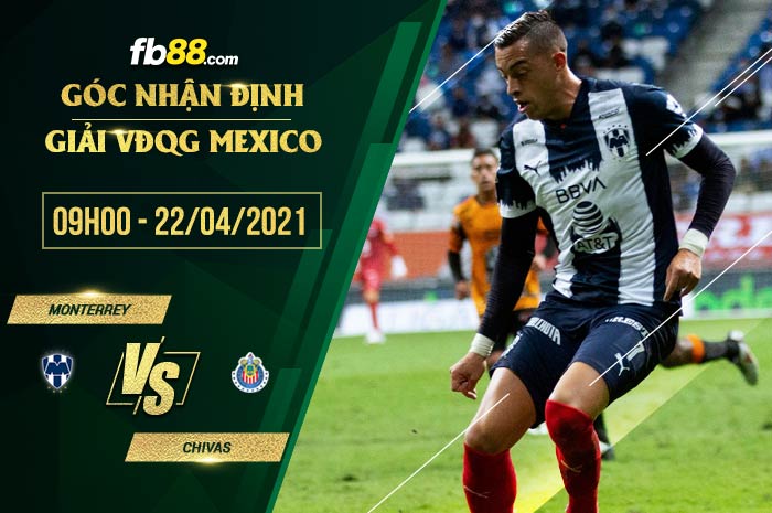 fb88-soi kèo Monterrey vs Chivas
