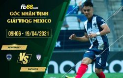 fb88-soi kèo Monterrey vs Pachuca