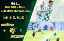 fb88-soi kèo Moreirense vs Porto