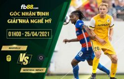fb88-soi kèo Nashville vs Foot Montreal