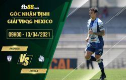 fb88-soi kèo Pachuca vs Puebla