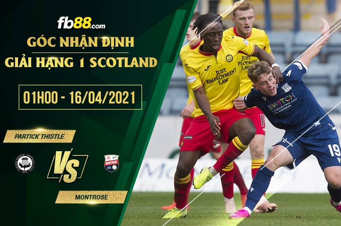 fb88-soi kèo Partick Thistle vs Montrose