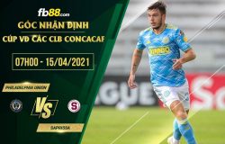 fb88-soi kèo Philadelphia Union vs Saprissa