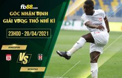 fb88-soi kèo Sivasspor vs Besiktas