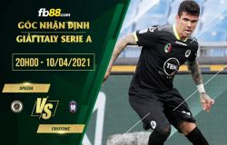 fb88-soi kèo Spezia vs Crotone