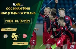fb88-soi kèo St. Mirren vs Hamilton