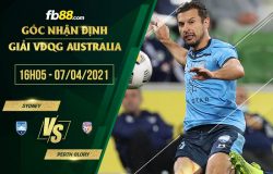 fb88-soi kèo Sydney FC vs Perth Glory