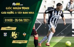 fb88-soi kèo Tenerife vs Castellon