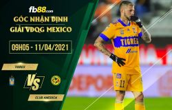 fb88-soi kèo Tigres UANL vs Club America