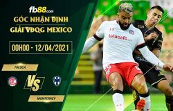 fb88-soi kèo Toluca vs Monterrey