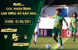 fb88-soi kèo Tondela vs Benfica