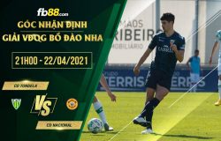 fb88-soi kèo Tondela vs Nacional