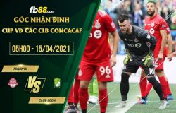 fb88-soi kèo Toronto vs Club Leon