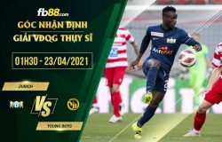 fb88-soi kèo Zurich vs Young Boys
