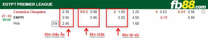 fb88-bảng kèo trận đấu Ceramica Cleopatra vs Enppi