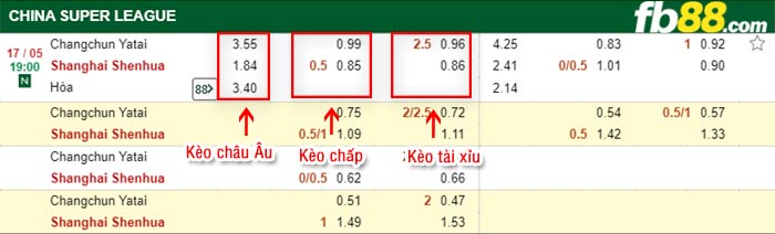 fb88-bảng kèo trận đấu Changchun YaTai vs Shanghai Shenhua