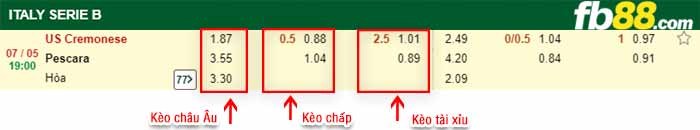 fb88-bảng kèo trận đấu Cremonese vs Pescara
