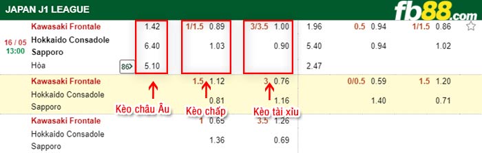 fb88-bảng kèo trận đấu Kawasaki Frontale vs Consadole Sapporo