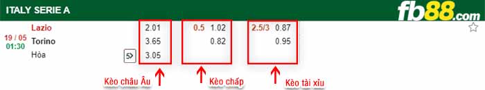 fb88-bảng kèo trận đấu Lazio vs Torino