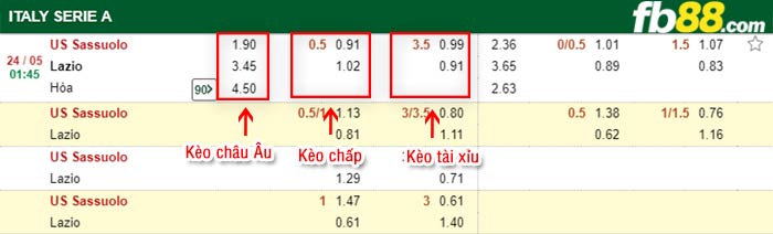 fb88-bảng kèo trận đấu Sassuolo vs Lazio