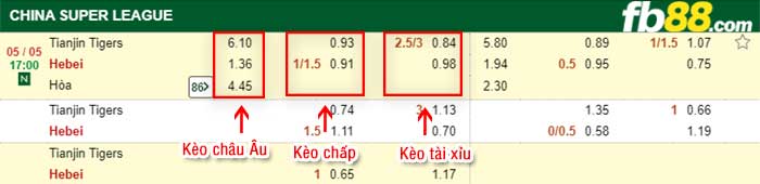 fb88-bảng kèo trận đấu Tianjin Jinmen vs Hebei FC