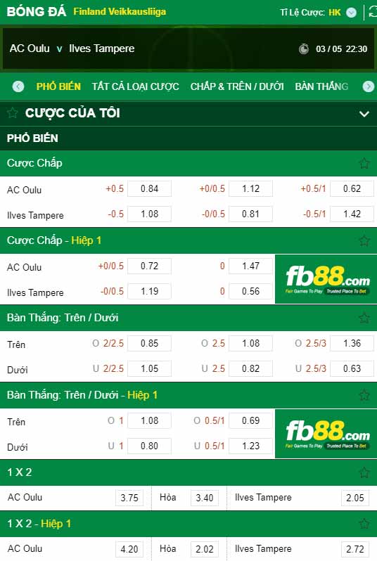 fb88-chi tiết kèo trận đấu AC Oulu vs Ilves Tampere