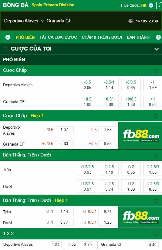 fb88-chi tiết kèo trận đấu Alaves vs Granada