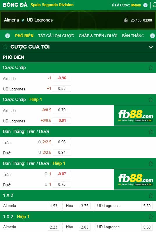 fb88-chi tiết kèo trận đấu Almeria vs Logrones