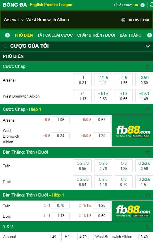 fb88-chi tiết kèo trận đấu Arsenal vs West Brom
