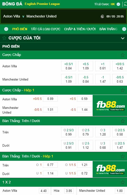 fb88-chi tiết kèo trận đấu Aston Villa vs Man Utd