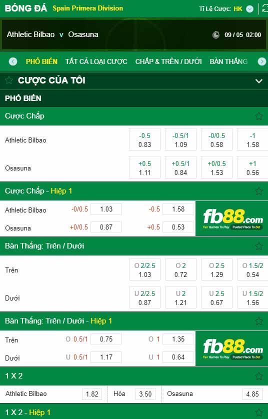 fb88-chi tiết kèo trận đấu Athletic Bilbao vs Osasuna
