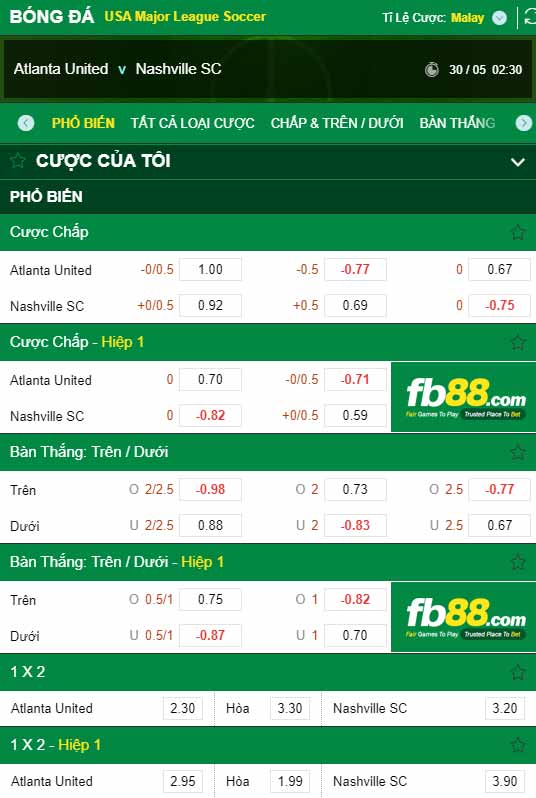 fb88-chi tiết kèo trận đấu Atlanta vs Nashville
