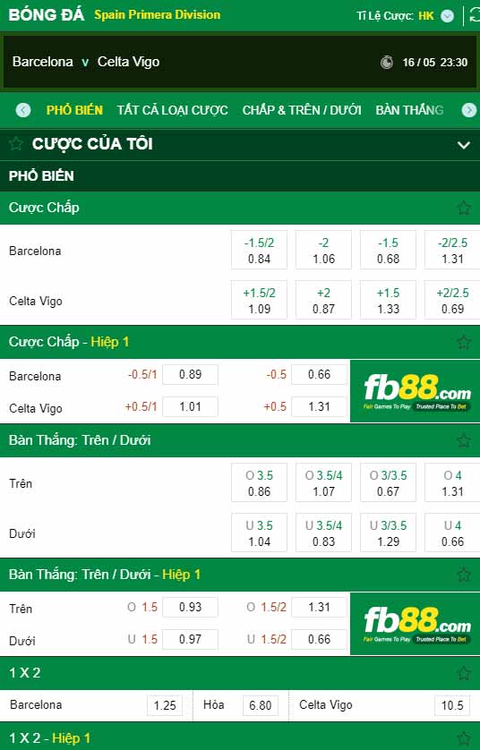 fb88-chi tiết kèo trận đấu Barcelona vs Celta Vigo
