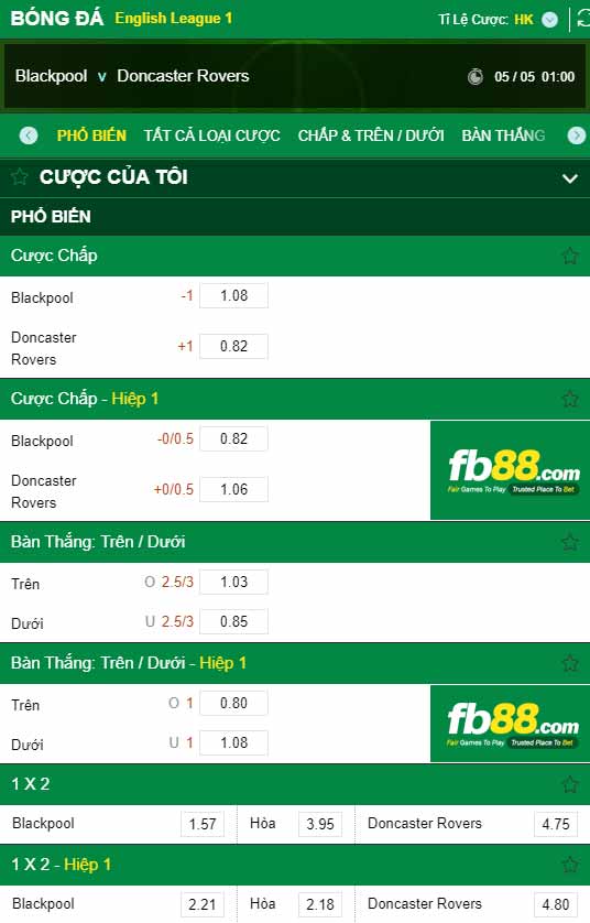 fb88-chi tiết kèo trận đấu Blackpool vs Doncaster