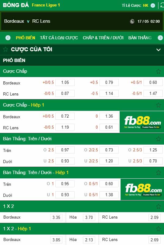 fb88-chi tiết kèo trận đấu Bordeaux vs Lens