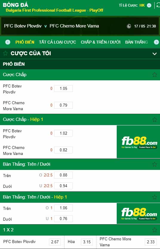 fb88-chi tiết kèo trận đấu Botev Plovdiv vs Cherno Varna
