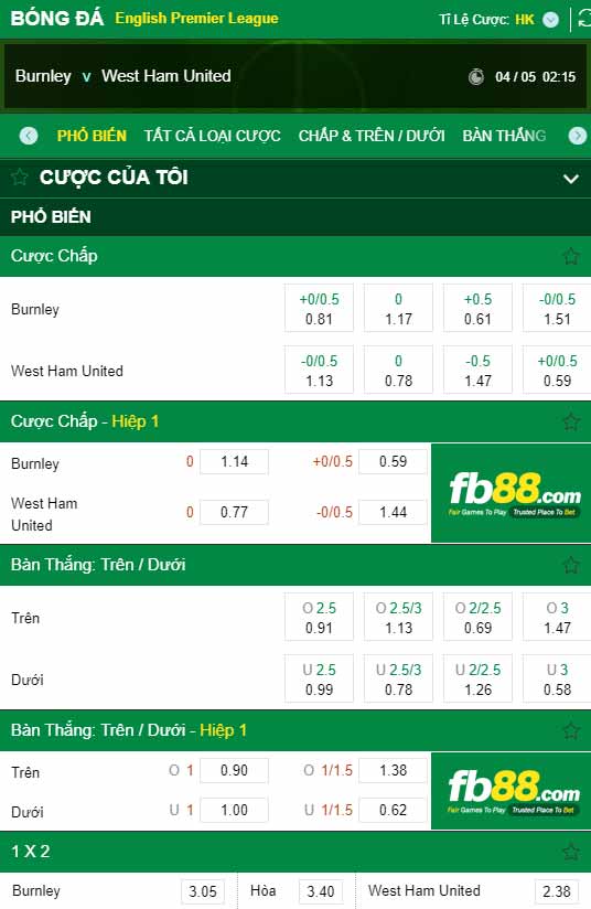 fb88-chi tiết kèo trận đấu Burnley vs West Ham