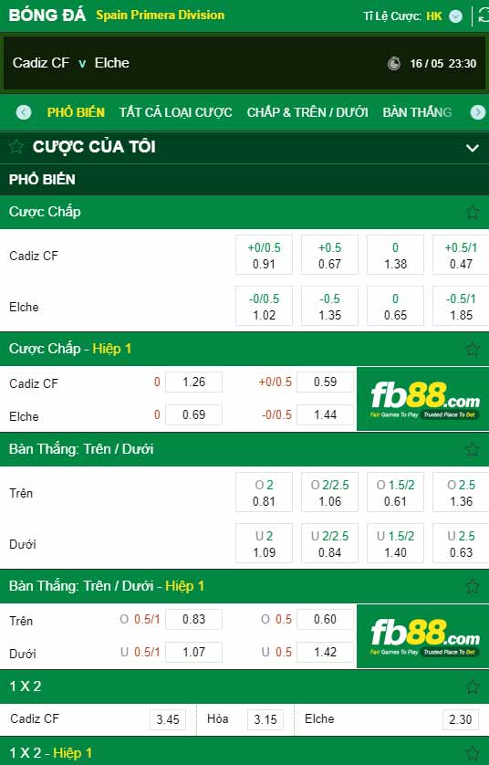 fb88-chi tiết kèo trận đấu Cadiz vs Elche
