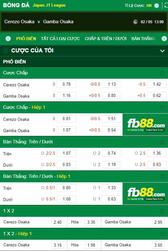fb88-chi tiết kèo trận đấu Cerezo Osaka vs Gamba Osaka