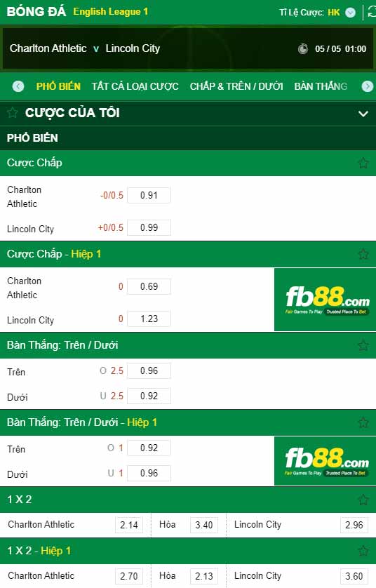 fb88-chi tiết kèo trận đấu Charlton vs Lincoln City