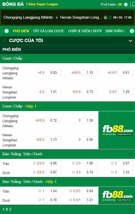 fb88-chi tiết kèo trận đấu Chongqing Liangjiang vs Henan Songshan
