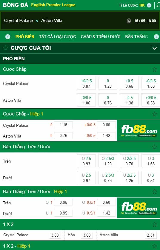 fb88-chi tiết kèo trận đấu Crystal Palace vs Aston Villa