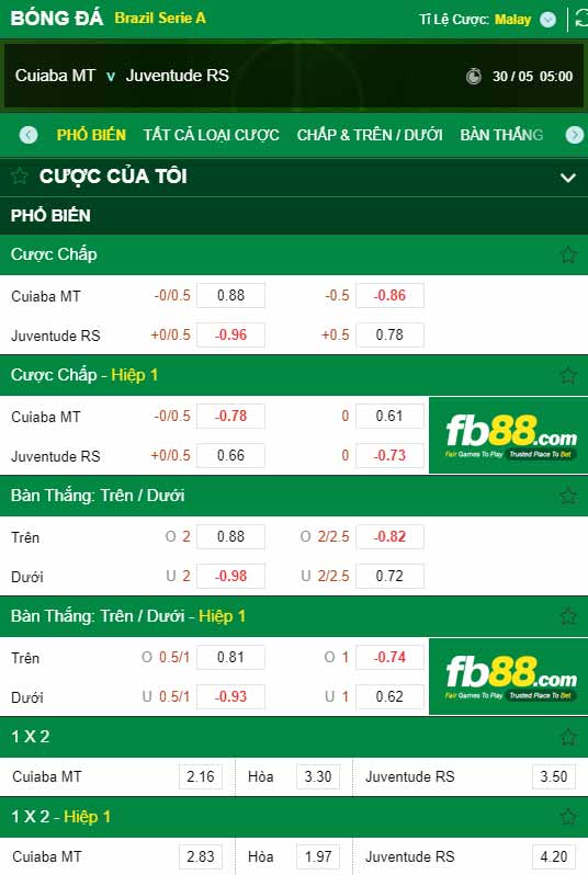 fb88-chi tiết kèo trận đấu Cuiaba vs Juventude