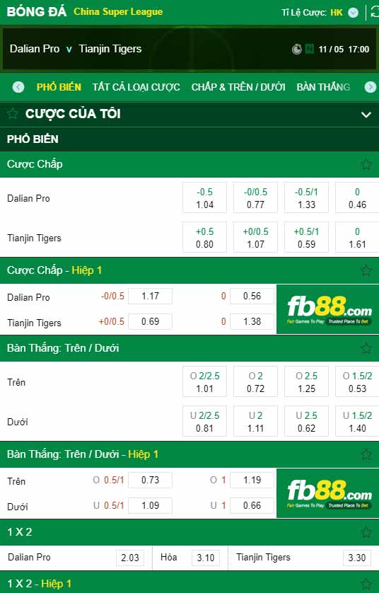 fb88-chi tiết kèo trận đấu Dalian Pro vs Tianjin Jinmen