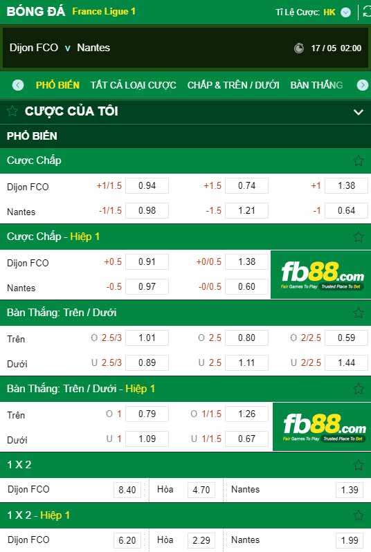 fb88-chi tiết kèo trận đấu Dijon vs Nantes