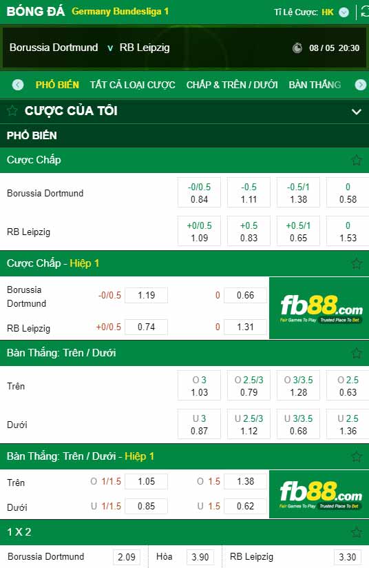 fb88-chi tiết kèo trận đấu Dortmund vs Leipzig