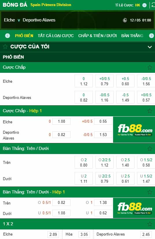 fb88-chi tiết kèo trận đấu Elche vs Alaves