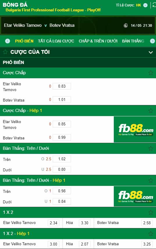 fb88-chi tiết kèo trận đấu Etar Veliko Tarnovo vs Botev Vratsa